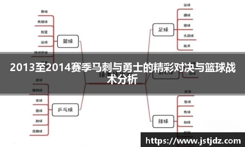 米兰2013至2014赛季马刺与勇士的精彩对决与篮球战术分析